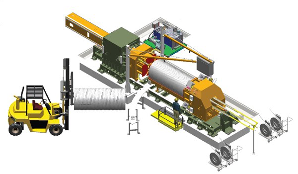 Semi-Automatic Wire Rod Coil Compactor